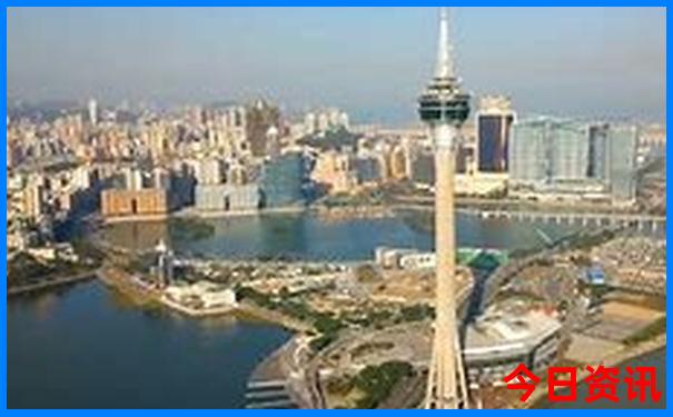 自驾游攻略最佳路线图